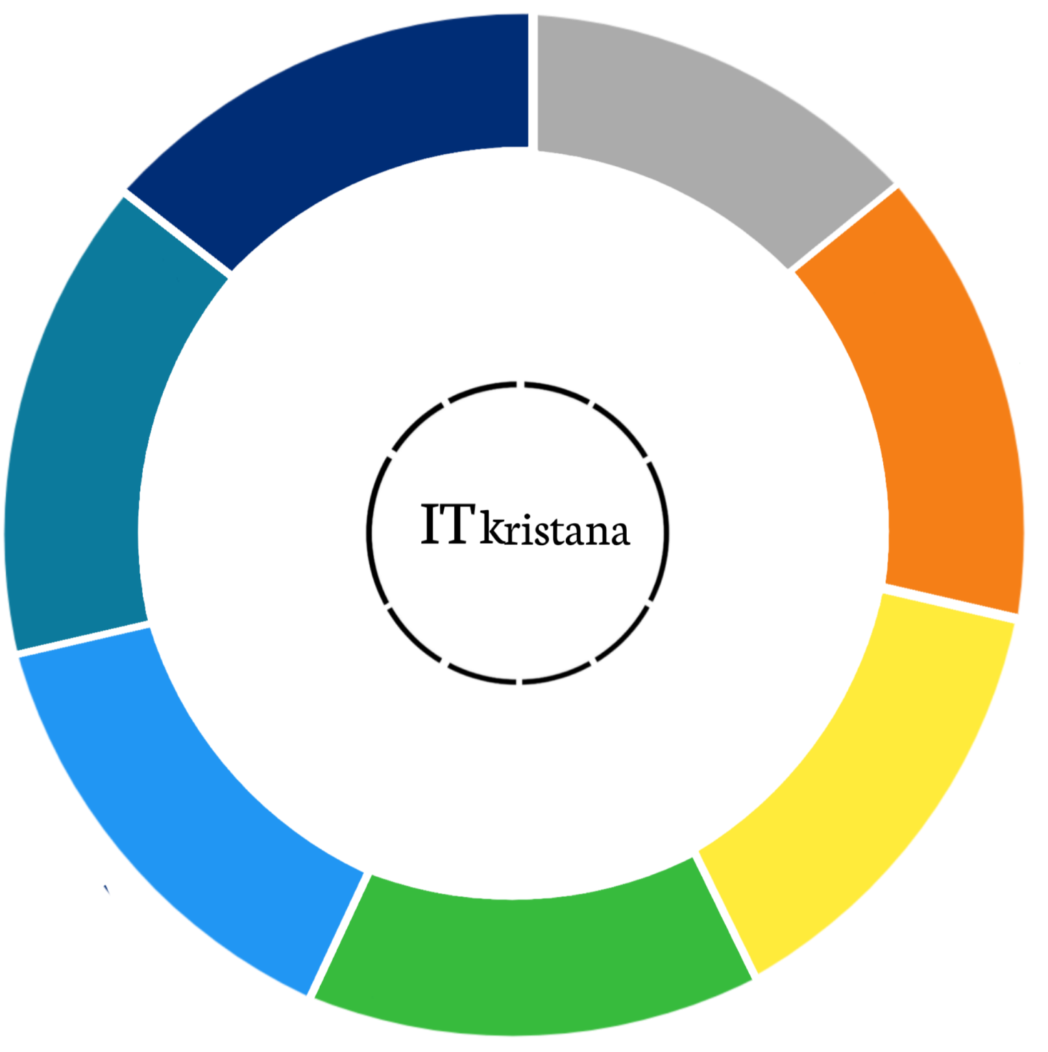 ITkristana Digital Technology logo – digital services and IT solutions